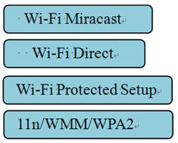 Android Wi-Fi Display（Miracast）介紹
