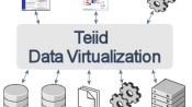 Teiid 8.11.4 發布，數據虛擬化系統